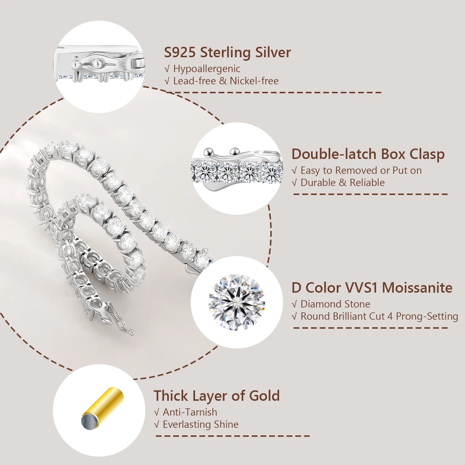 3mm 4mm Vvs Moissanite Chain 925 Sterling Silver White Gold Plated Women Men Gra Certified Mossanite Lab Diamond Tennis Bracelet